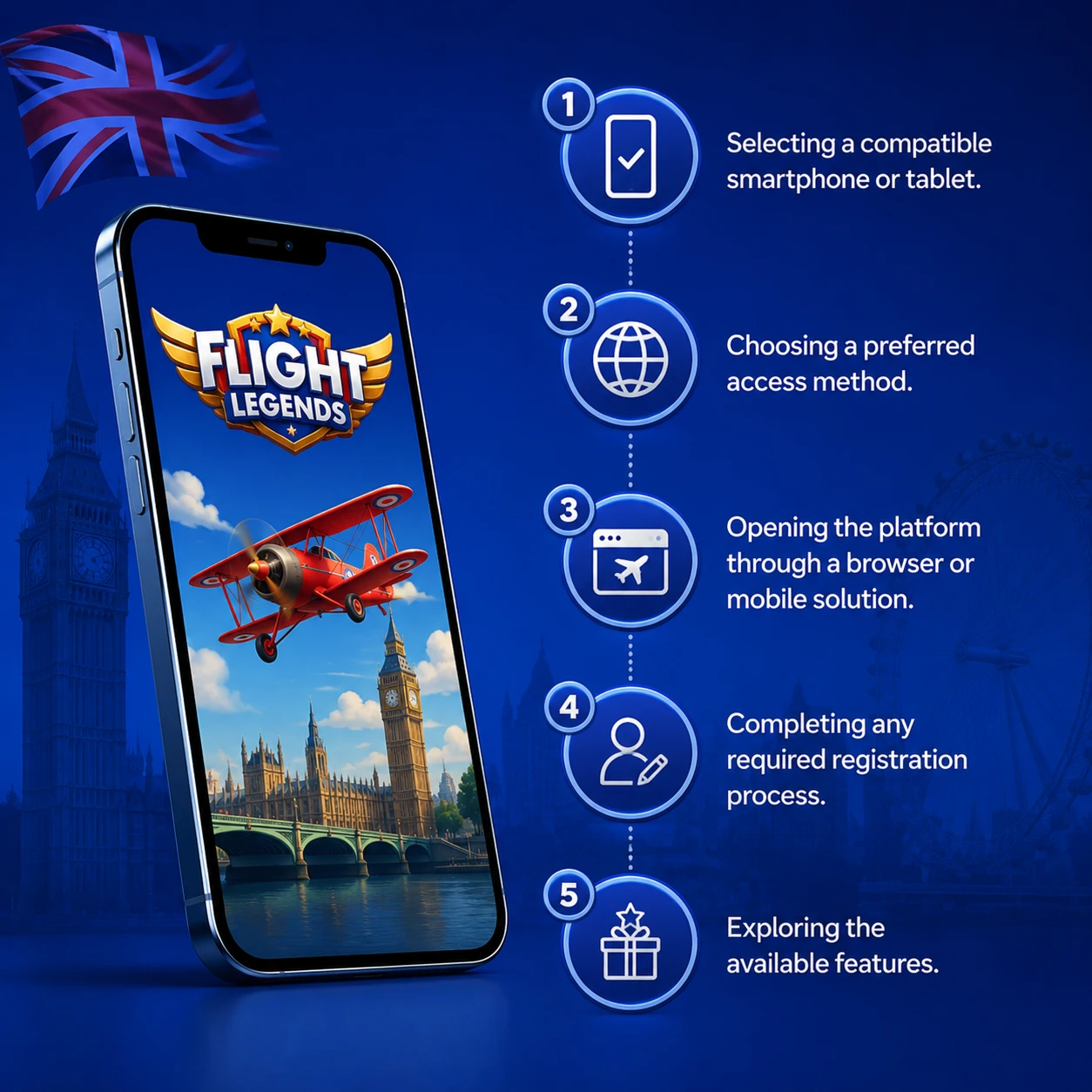 Flight Legends